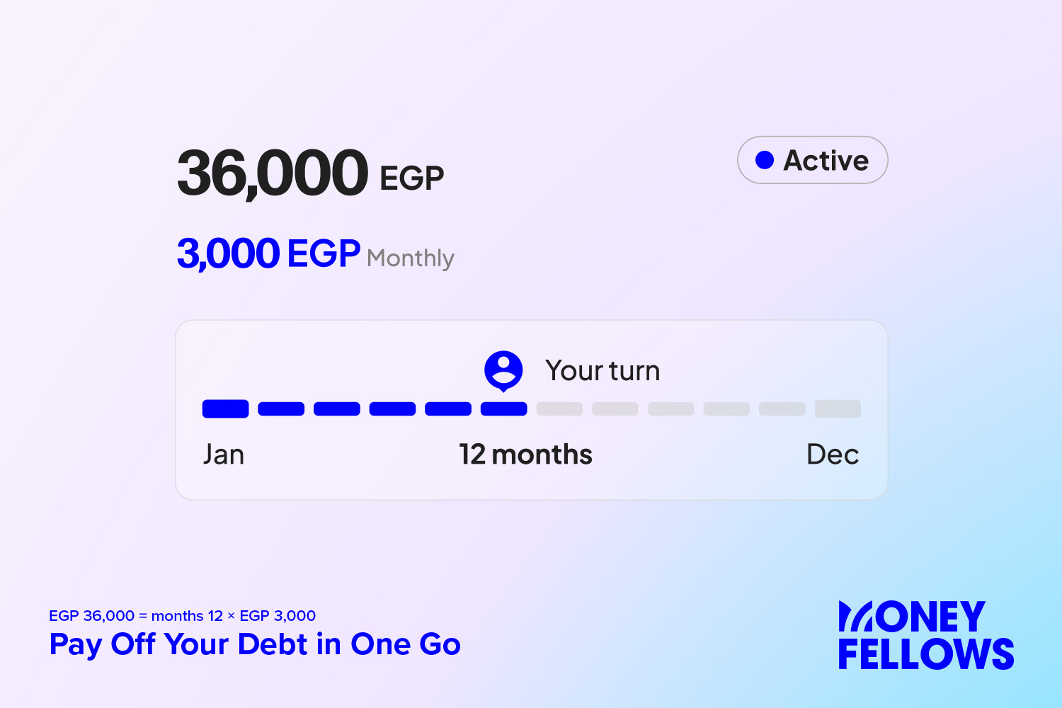 a screen from money fellows app which is regulated by the CBE and Banque Misr for a ROSCA to pay off you debt